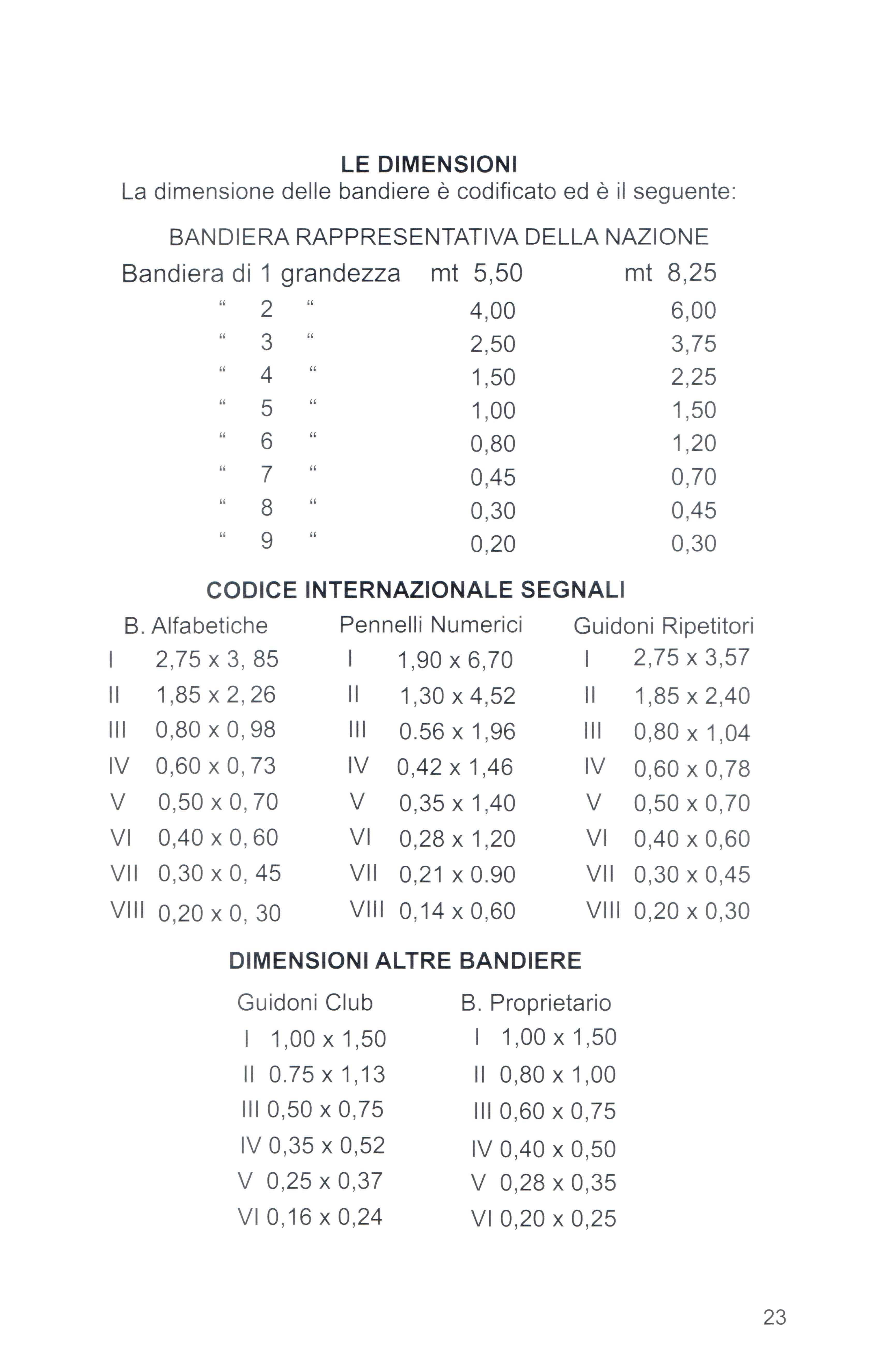 Bandiere & Etichetta 23