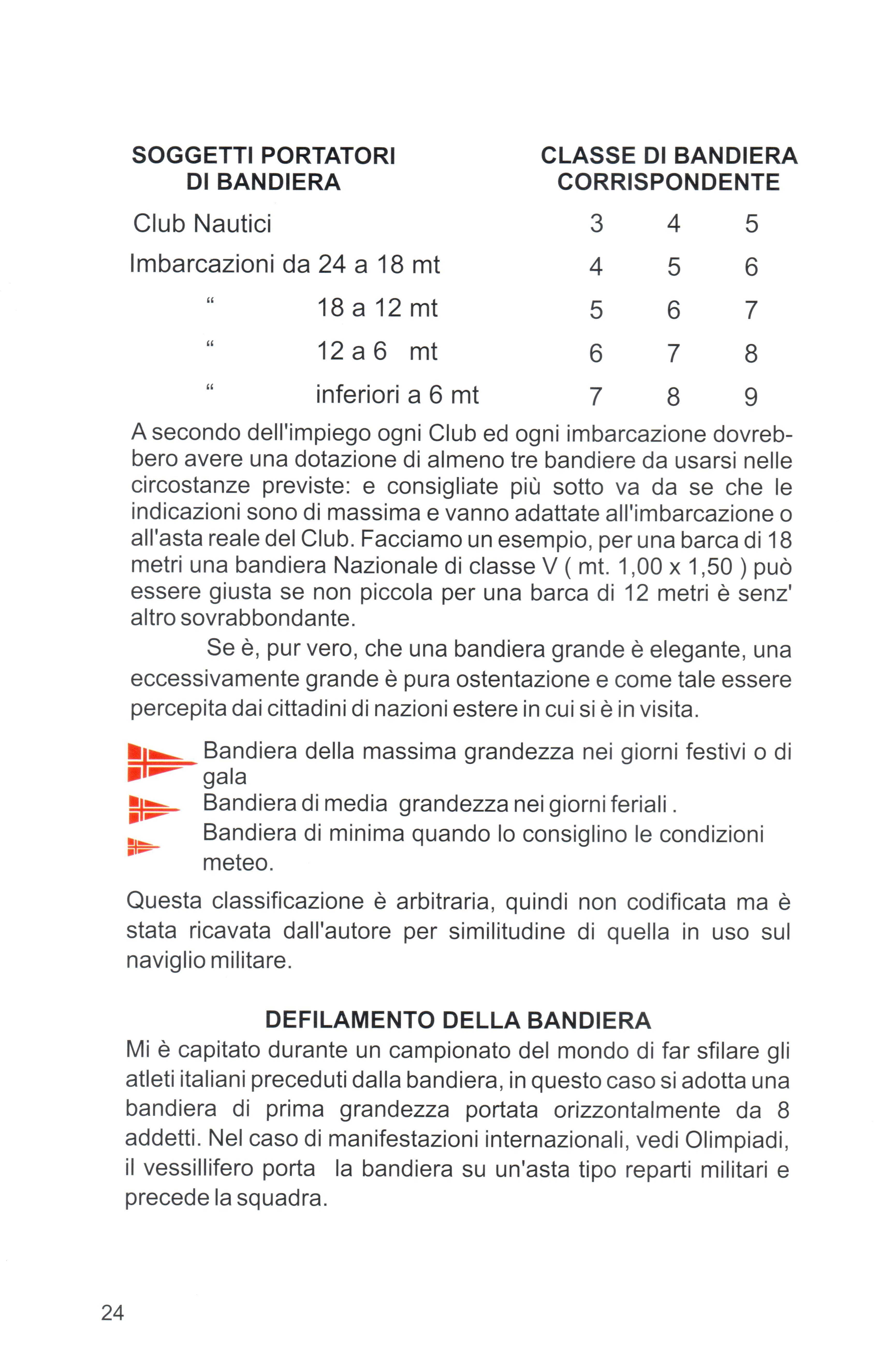 Bandiere & Etichetta 24